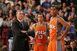 德安东尼最新爆料,揭秘NBA赛场背后的惊人真相